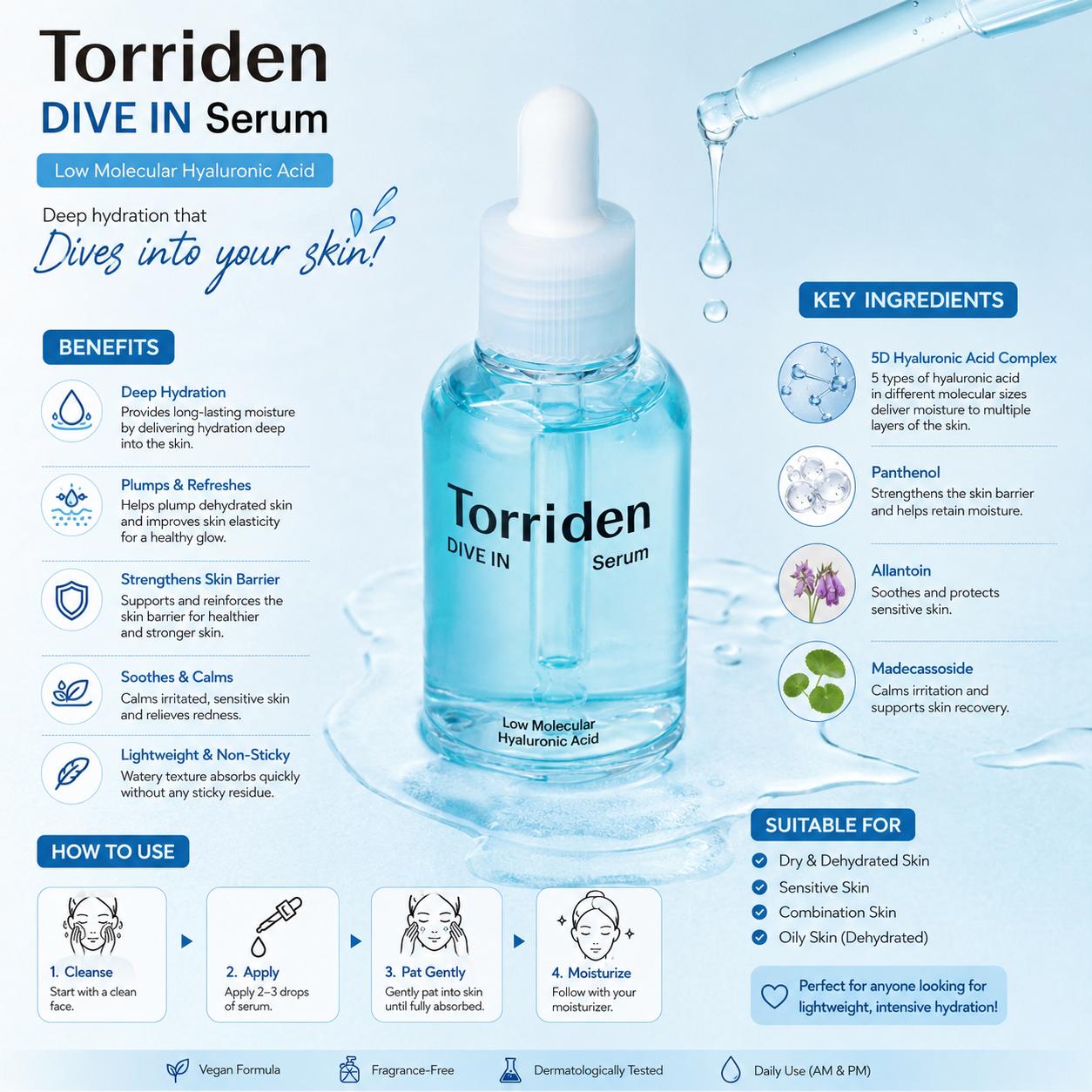 TORRIDEN DIVE-IN  SERUM 50ML